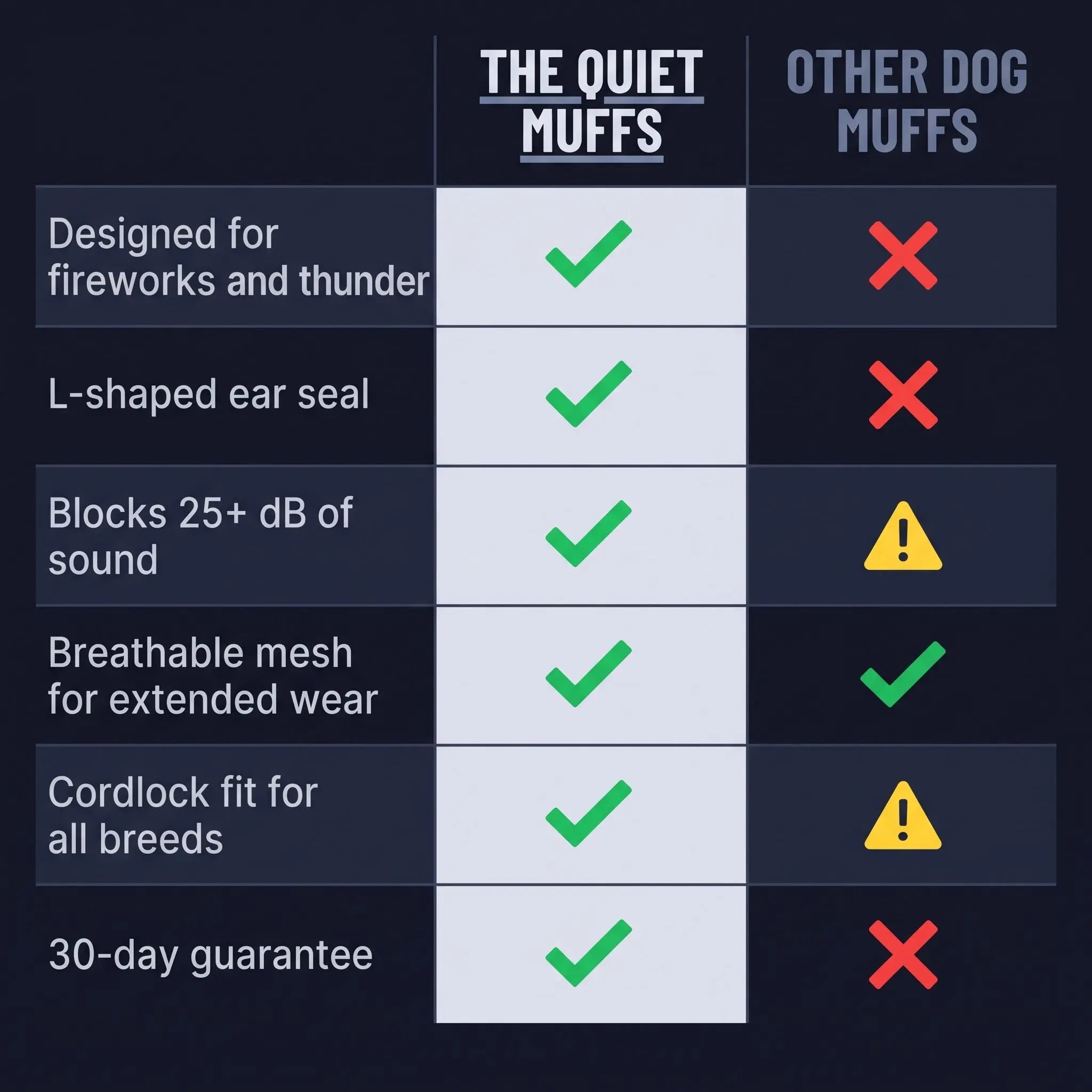 Premium Quiet Muff Mutebloom